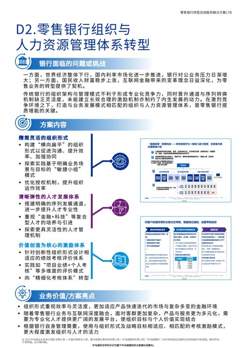 未來(lái)銀行2.0 零售銀行轉(zhuǎn)型咨詢(xún)服務(wù)解決方案